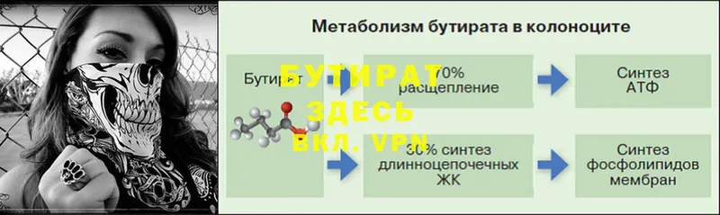 МЕГА как зайти  Саранск  БУТИРАТ BDO  дарнет шоп 